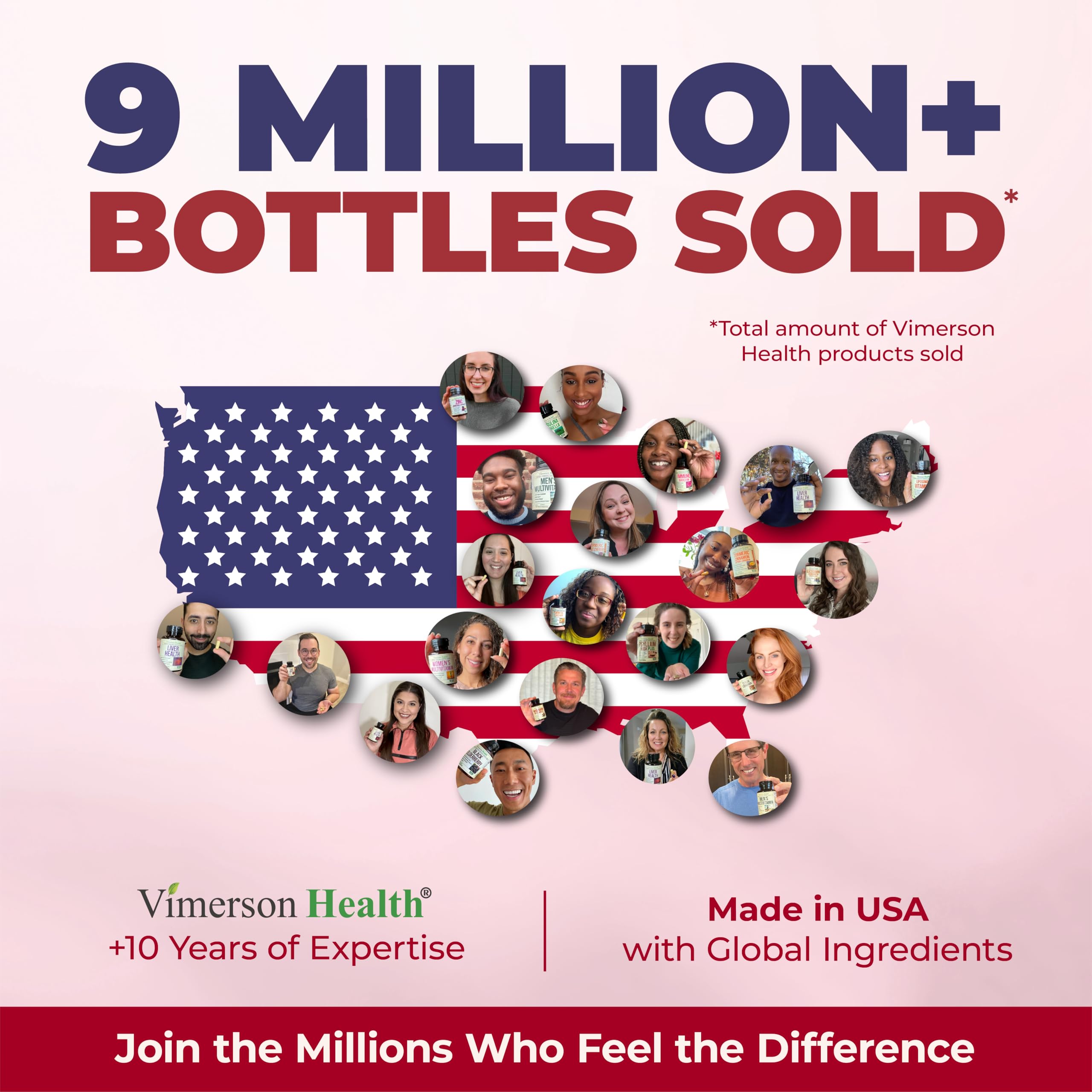 Vimerson Health US-made label emphasizes quality and cGMP production.