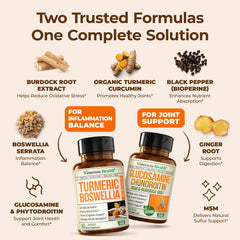 Vimerson Health Vegan Glucosamine Chondroitin MSM bottle for joint care