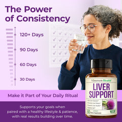 Vimerson Health vegan liver cleanse artichoke extract label emphasizing enzyme-supporting botanicals