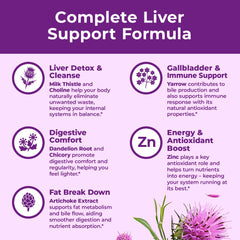 Vimerson Health vegan liver cleanse ingredients list featuring milk thistle and artichoke