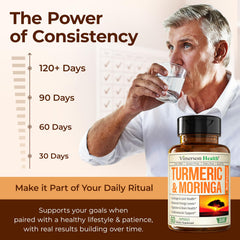 Vimerson Health vegetarian capsules and non-GMO badge.
