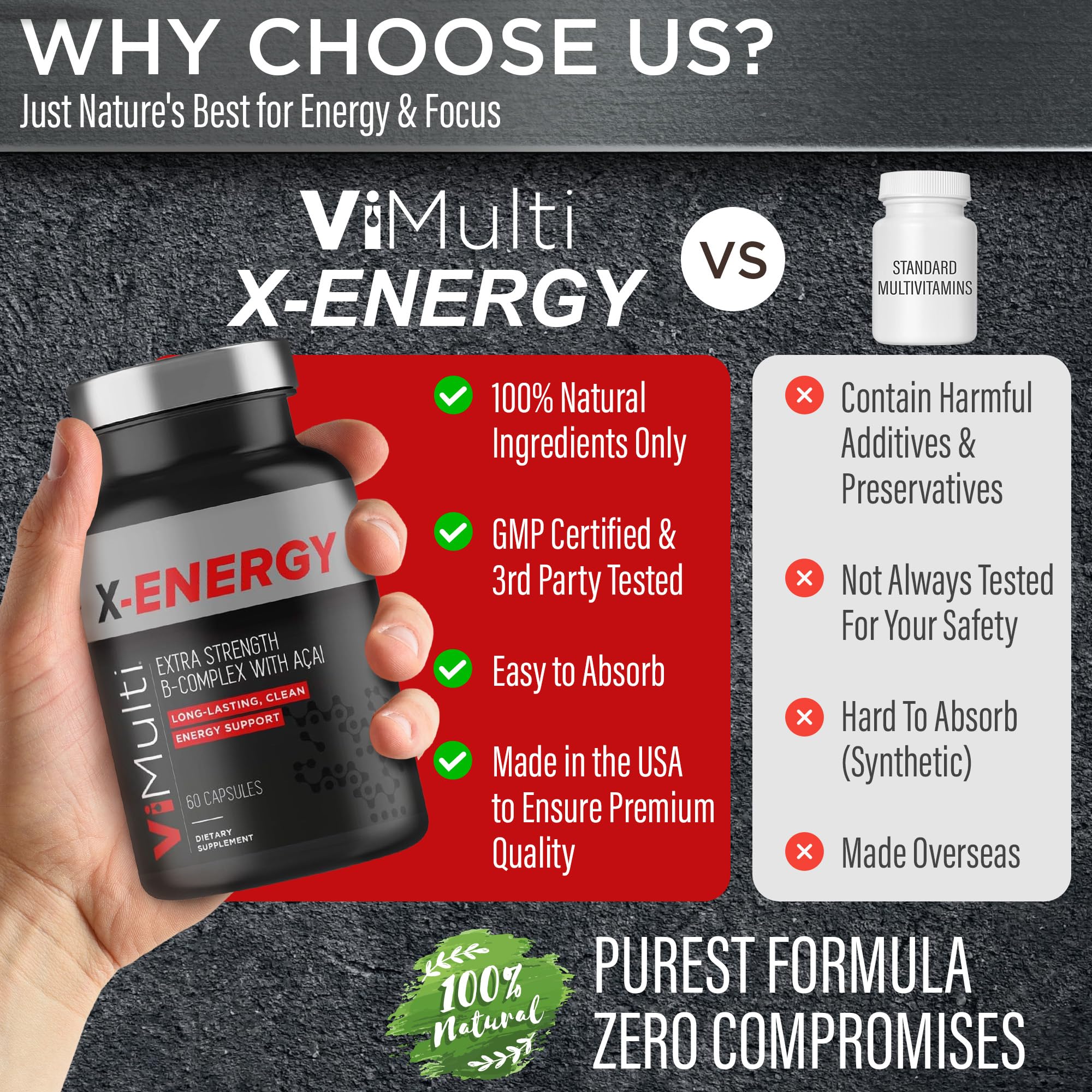 vimulti X-Energy bottle cap emphasizing daily usage