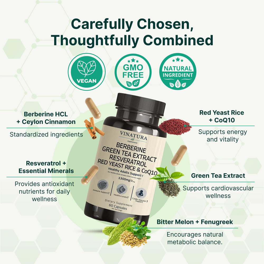 VINATURA EGCG with Amla and Bitter Melon bottle for antioxidant support