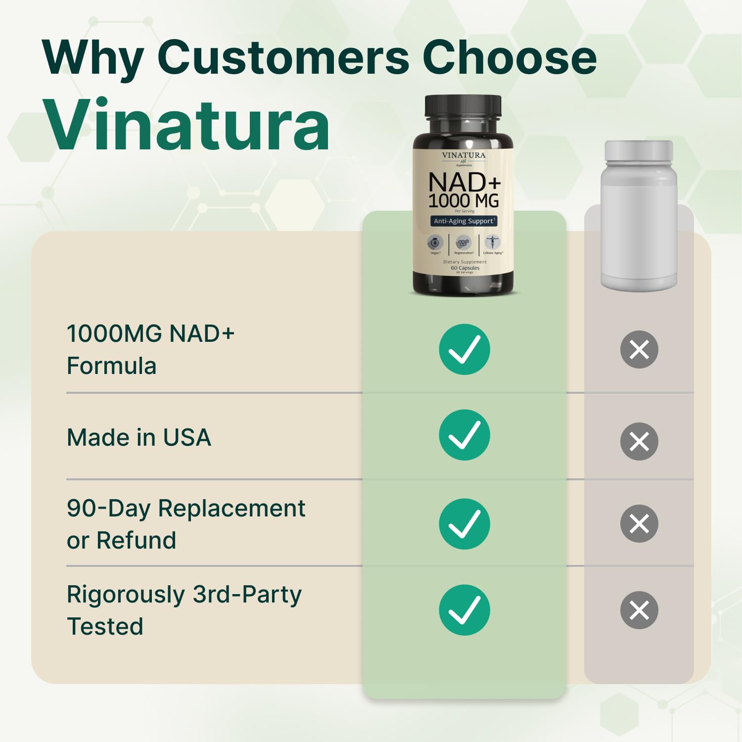 VINATURA NAD 1000mg packaging on desk.