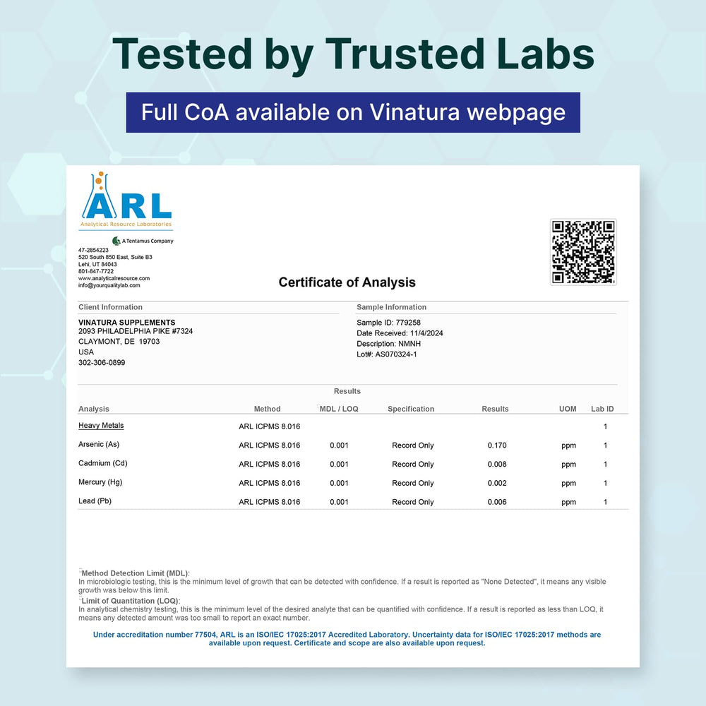 USA-made, cGMP facility verified on packaging.