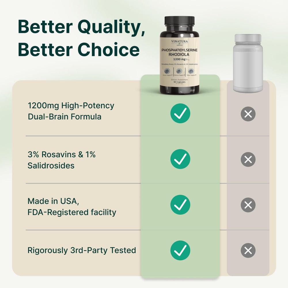 VINATURA soy-free label communicates allergen-friendly formulation.