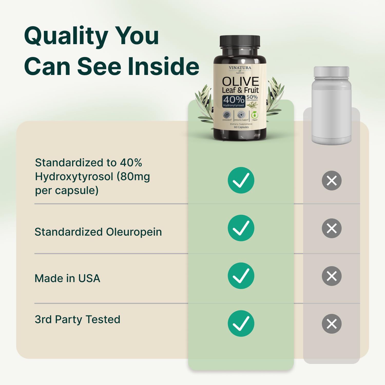 VINATURA third-party purity seal on packaging indicating independent testing.