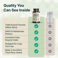 VINATURA third-party tested badge communicates purity and reliability