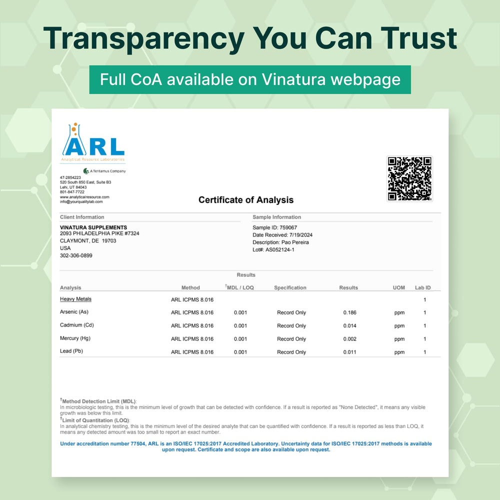 VINATURA third-party tested in USA label communicates product purity
