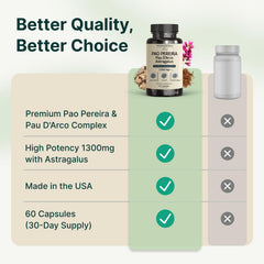 VINATURA USA-made facility seal on packaging signals quality and safety