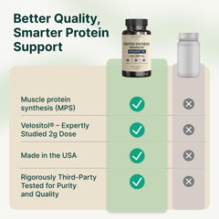 VINATURA Velositol dietary supplement pack reflecting trusted, third-party tested quality