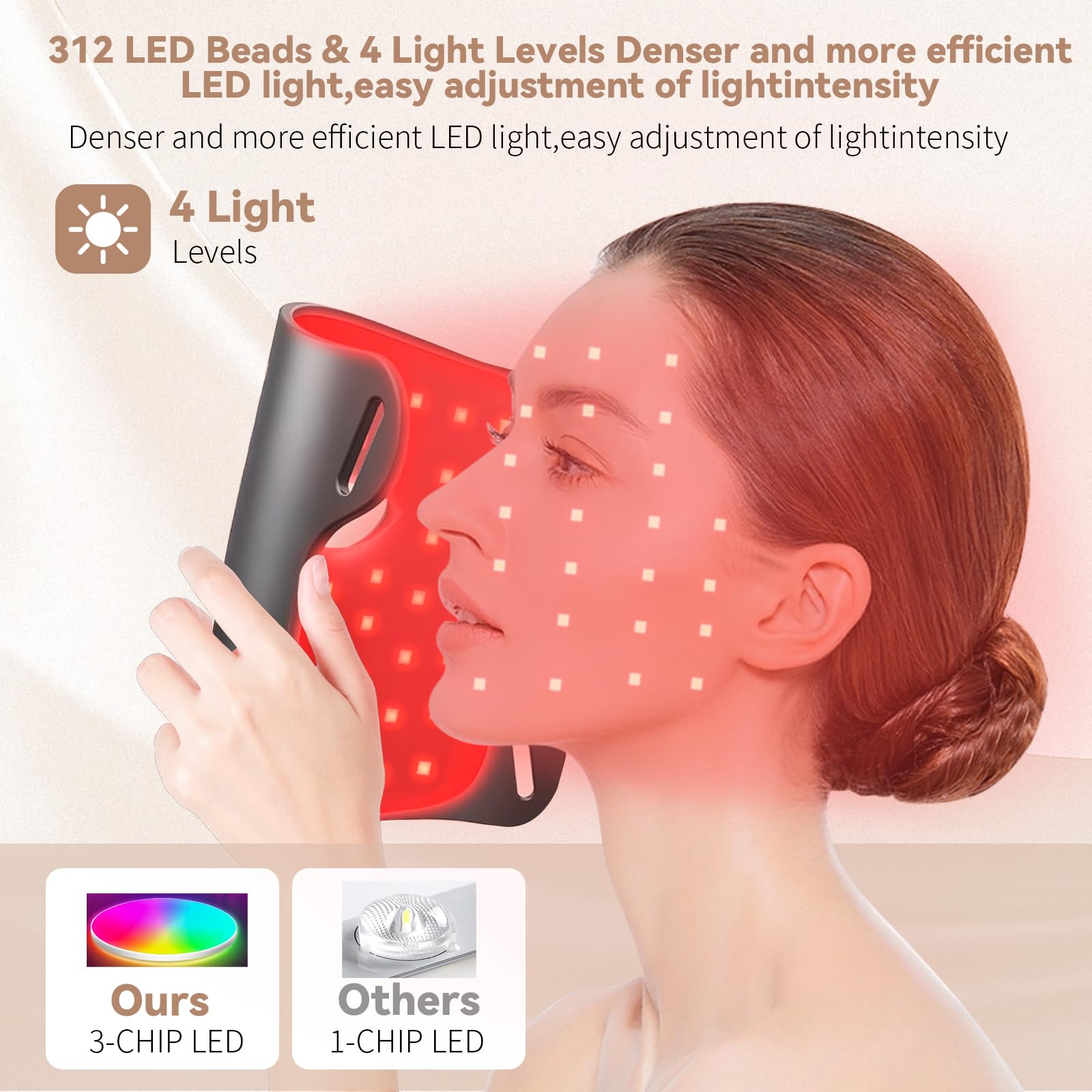 VINCAOR LED mask emitting 660 nm red light for skin vitality