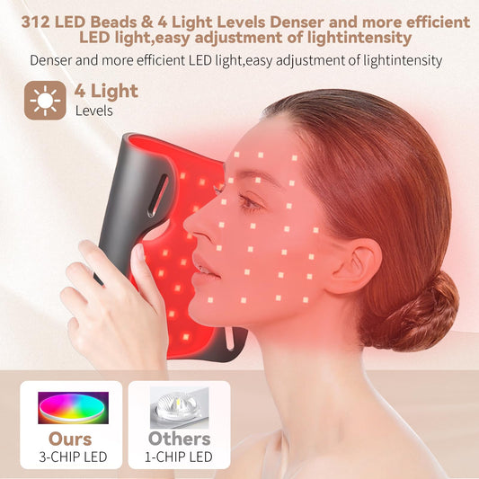 VINCAOR LED mask emitting 660 nm red light for skin vitality