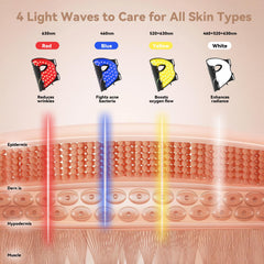 VINCAOR LED mask weighing 233 g for lightweight wear