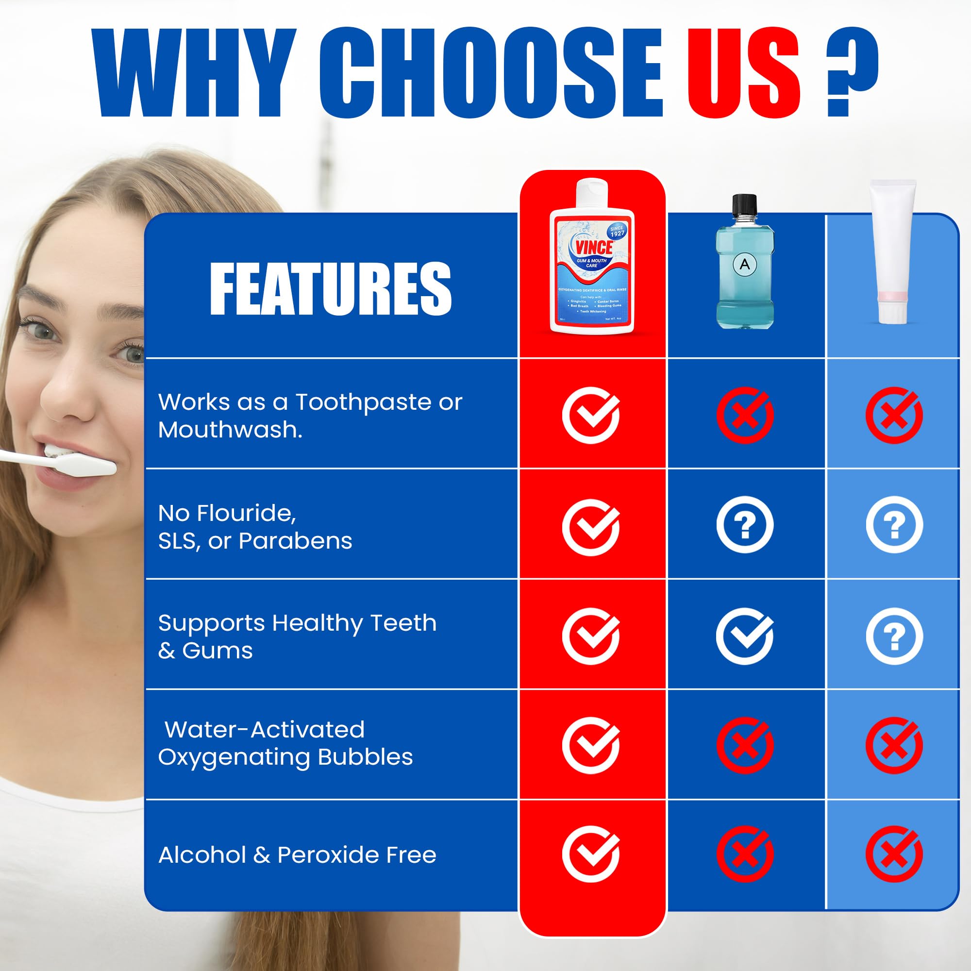 Vince powder mixed with water before rinsing delivers a refreshing mouthwash feel