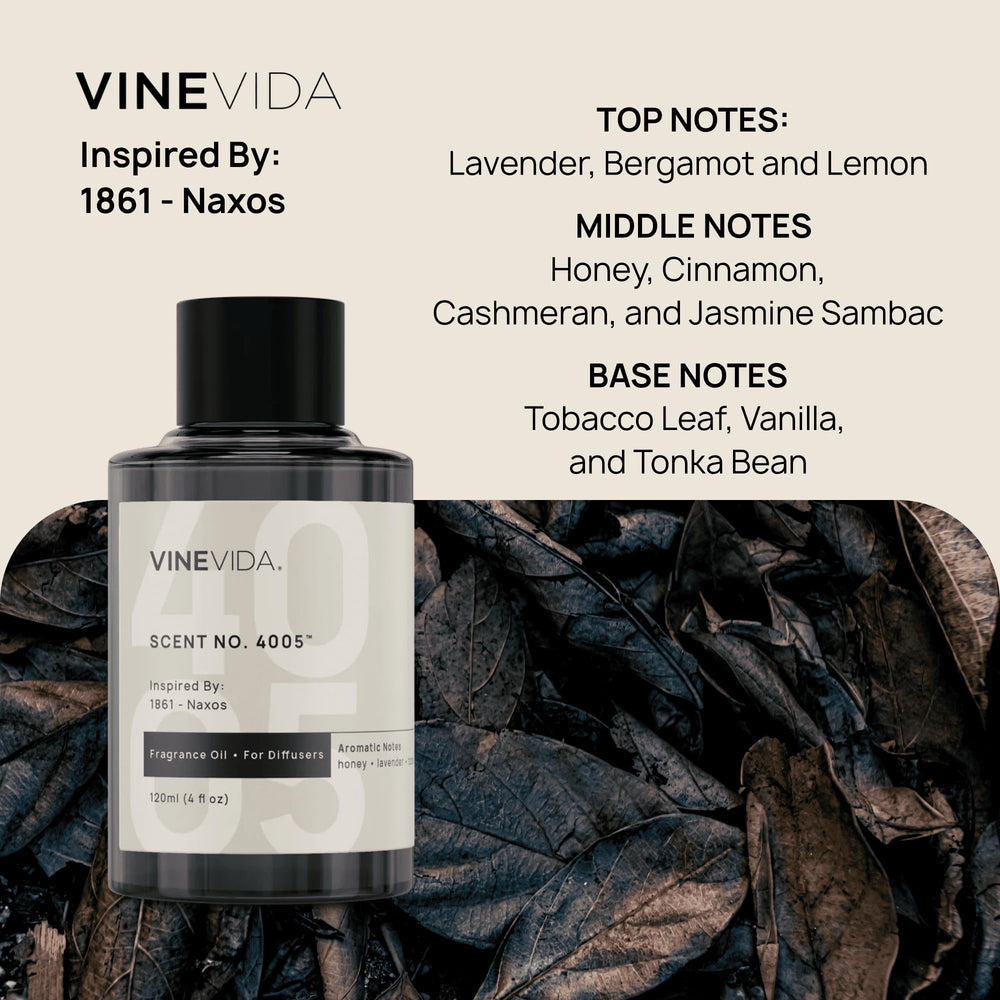 VINEVIDA Gentelmens Collection 1861 N diffuser oil bottle for opulent spaces