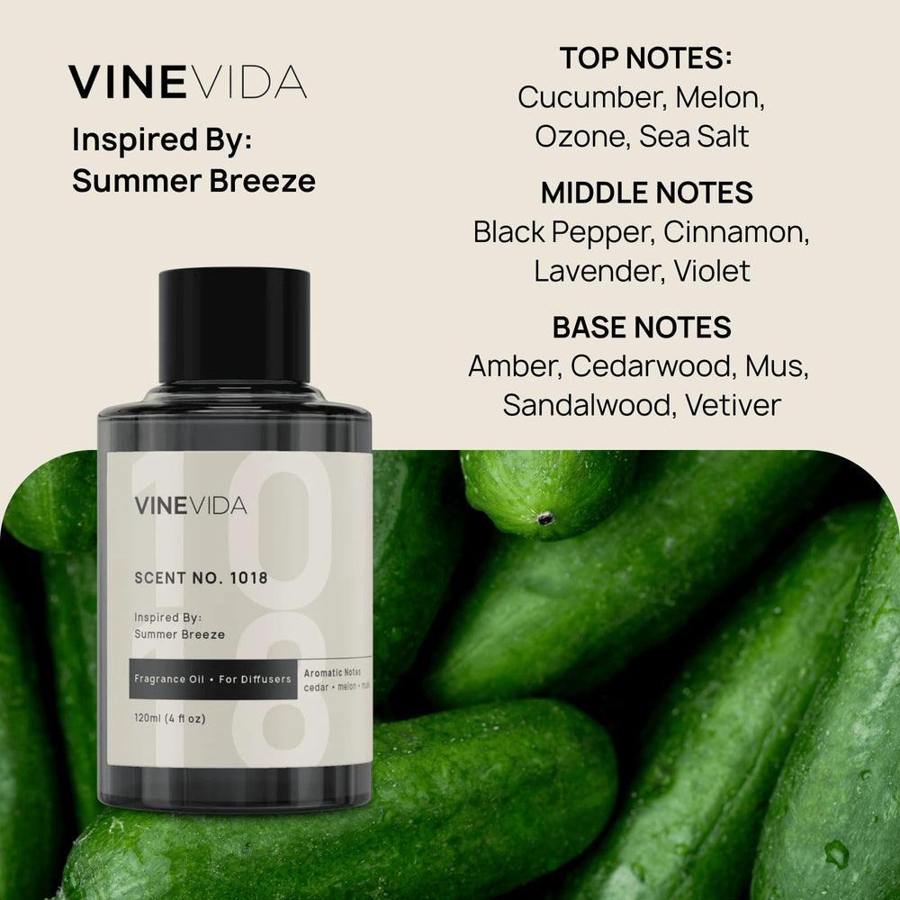 VINEVIDA Brazilian diffuser oil bottle delivers sun-kissed sweetness.