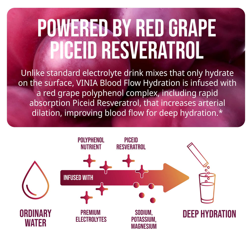 VINIA hydration mix stirred in glass demonstrates fast absorption and mild taste.