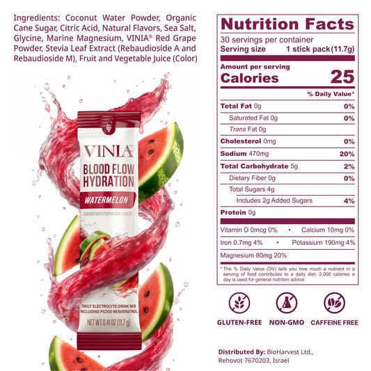 VINIA resveratrol electrolyte hydration back view shows ingredients and certifications