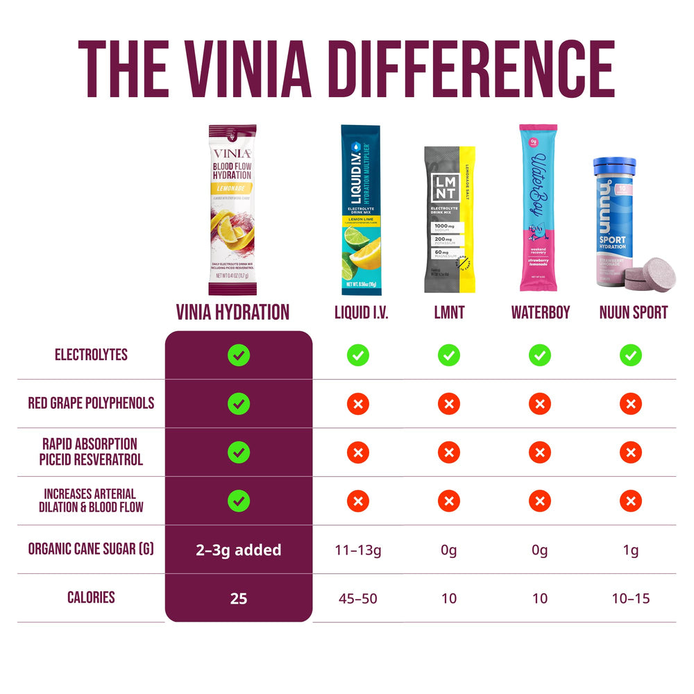 VINIA stick packet shown in hands for convenient daily use.