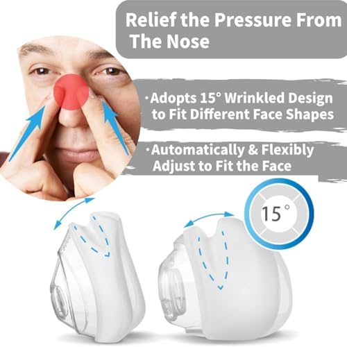Viohead nasal cushion showing soft silicone for comfort.