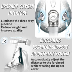 VIOHEAD soft-stretch headgear provides a secure, comfortable fit all night.