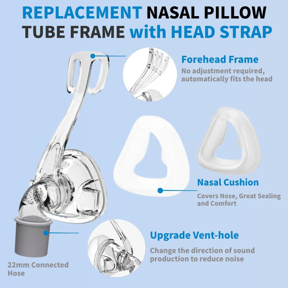 Viohead frame enables quick replacement and stable support during sleep.