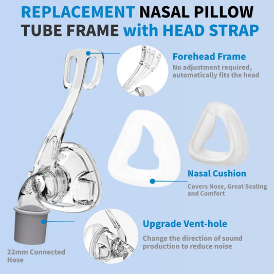 Viohead frame enables quick replacement and stable support during sleep.