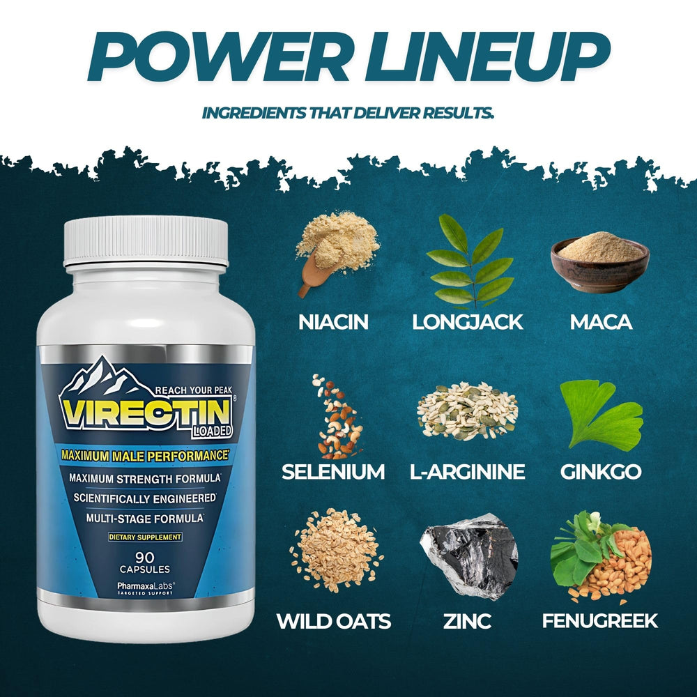 Virectin Loaded capsules close-up, smooth texture ideal for everyday supplementation.