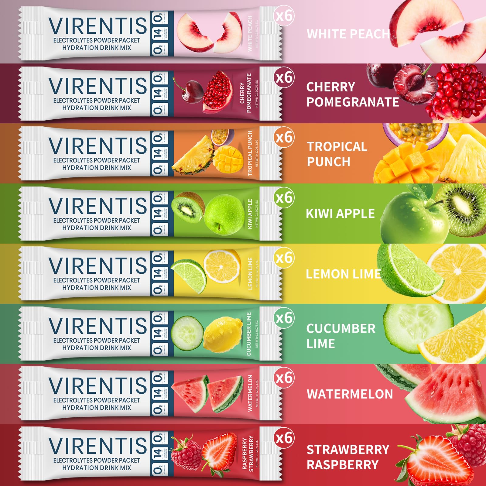 VIRENTIS zero-calorie sugar-free hydration formula for everyday use
