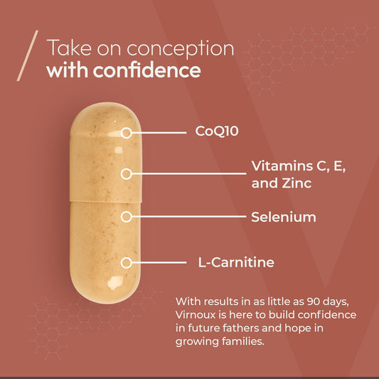 Virnoux CoQ10 antioxidant blend supporting sperm health and cellular protection