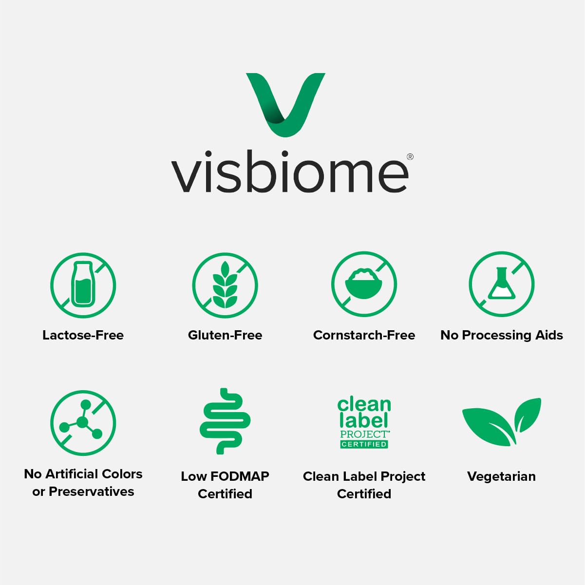 Visbiome GI Care low-FODMAP and gluten-free certifications displayed on product.