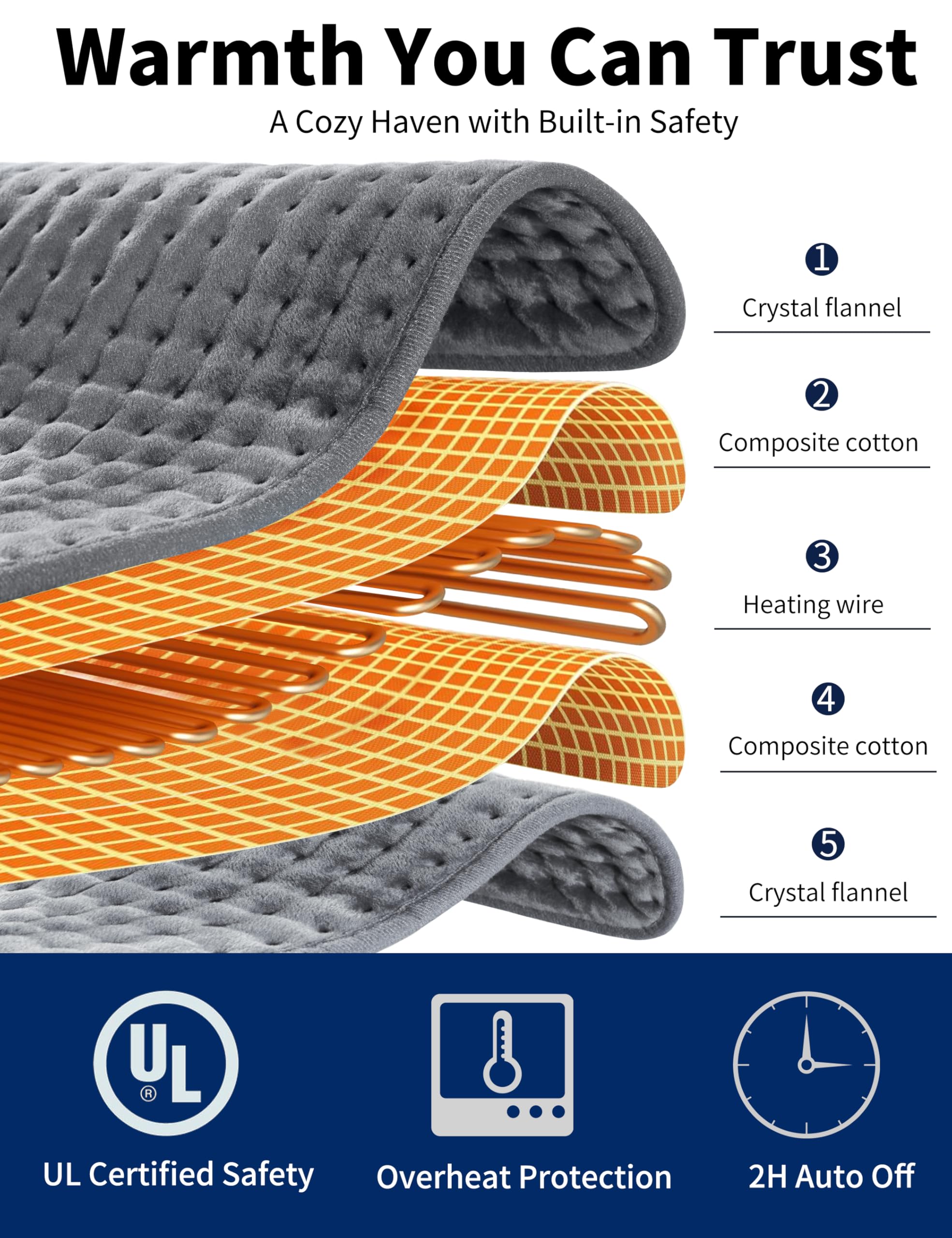 VISFAPAER heating pad featuring a soft microplush cover for skin comfort.