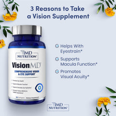 VisionMD Vision Carmis bottle back reveals ingredients for informed use.