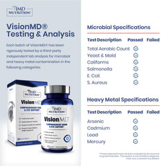 VisionMD Vision Carmis softgels closeup showing smooth capsules for easy daily intake.