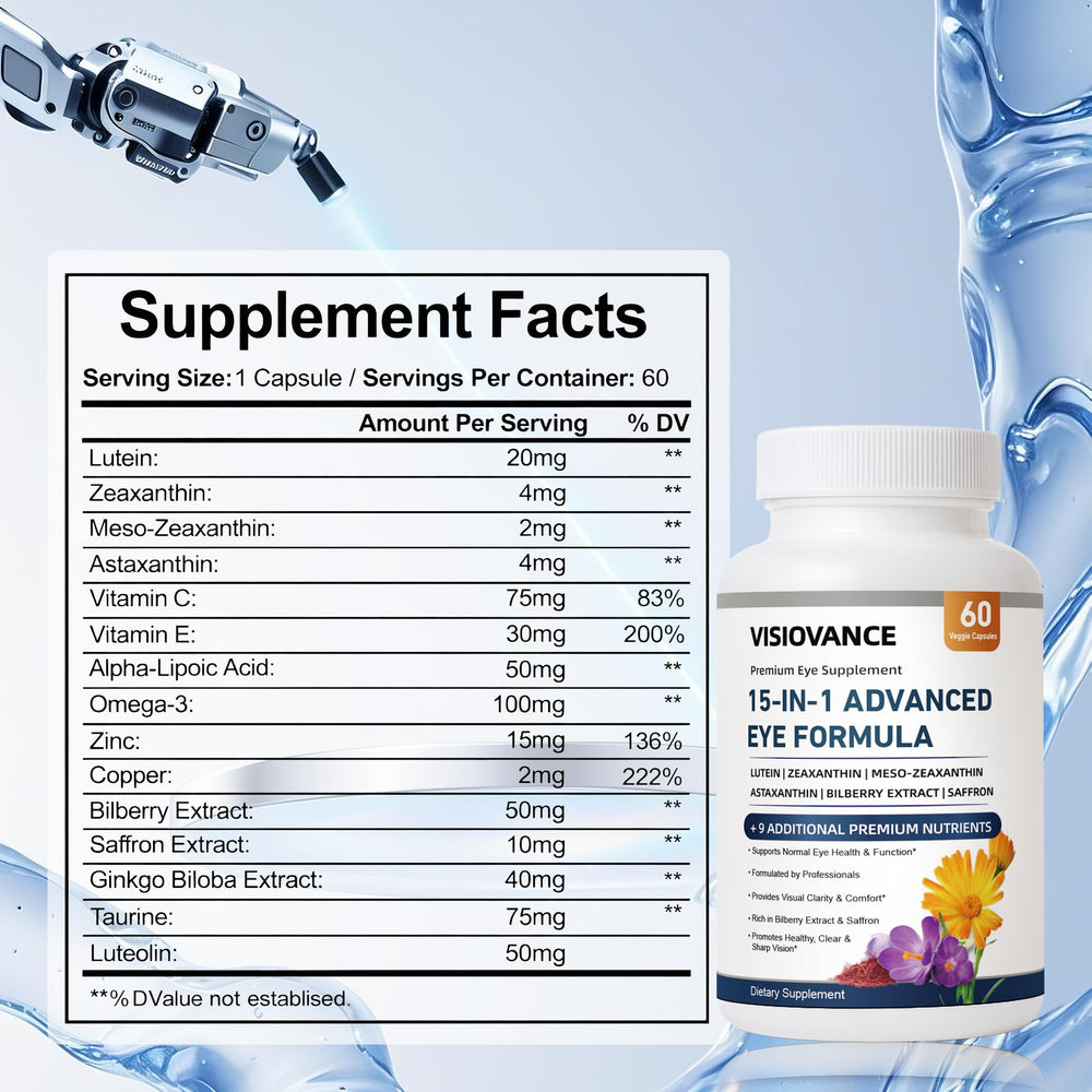 Visiovance eye health capsules for daily use.