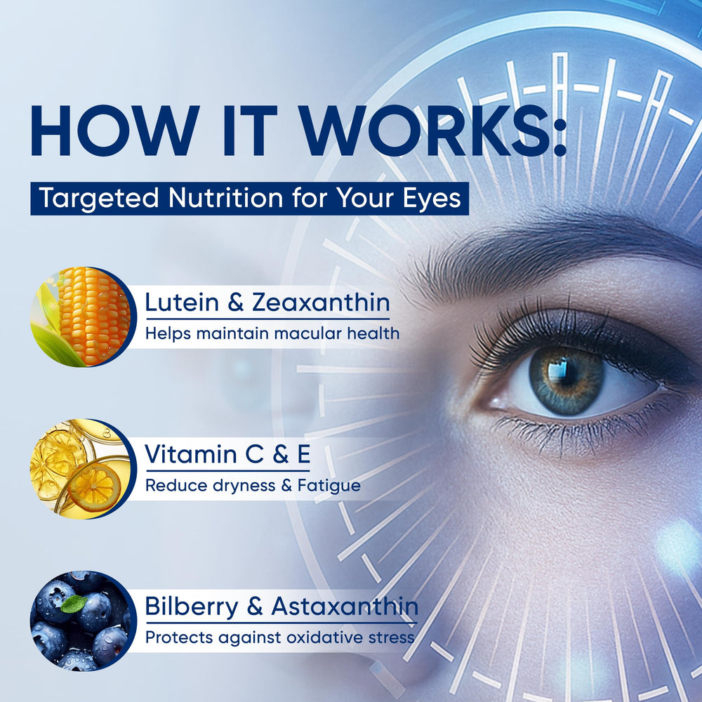 Visiovance label close-up highlights key ingredients.