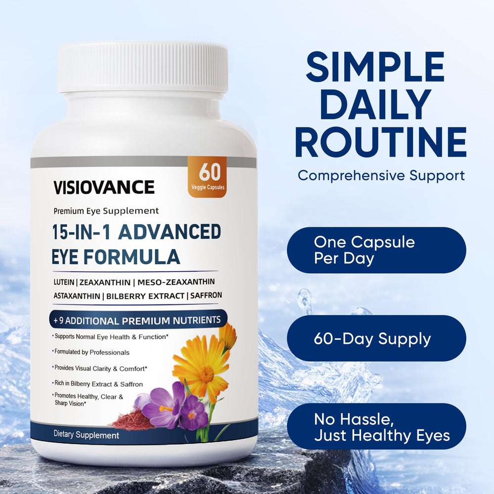 Visiovance nutrient blend graphic showcasing lutein, zeaxanthin, and vitamins.