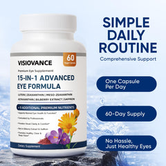 Visiovance nutrient blend graphic showcasing lutein, zeaxanthin, and vitamins.