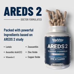 VisiVite AREDS2 Select bottle back showing supplement facts for transparency