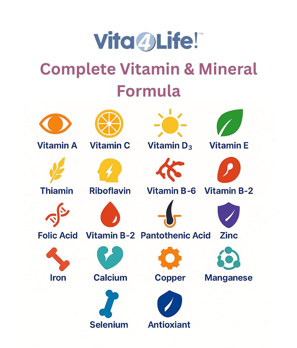 Vita4Life Multi-Standard bottle pour capsules demonstrates fast-dissolve veggie capsules