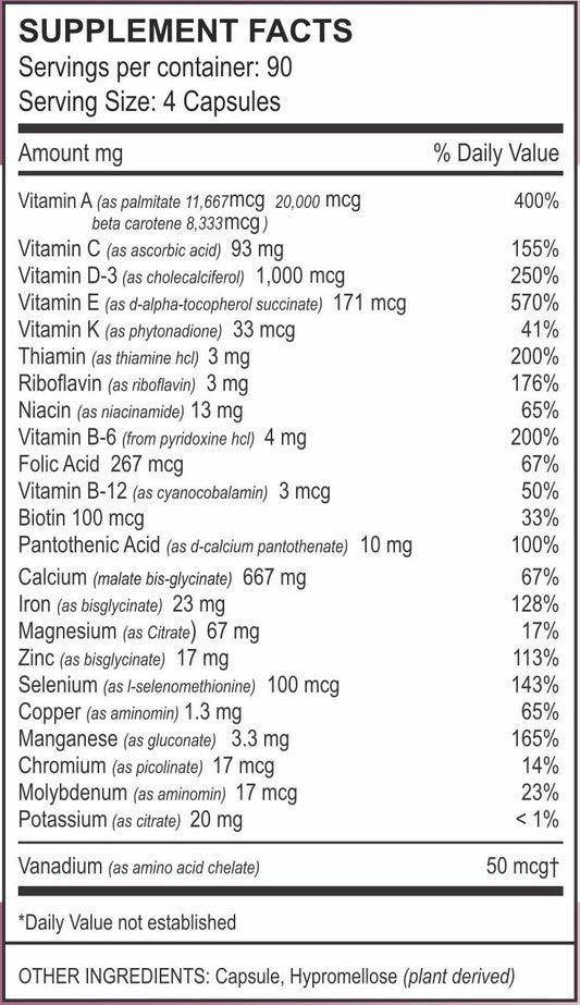 Vita4Life Multi-Standard capsules close-up highlights easy-to-digest veggie caps