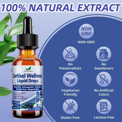 Vita PLynxera 2-pack cortisol supplement showing value and long‑term routine