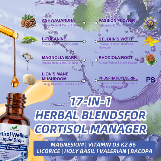 Vita PLynxera cortisol liquid drops being poured for on‑the‑go use