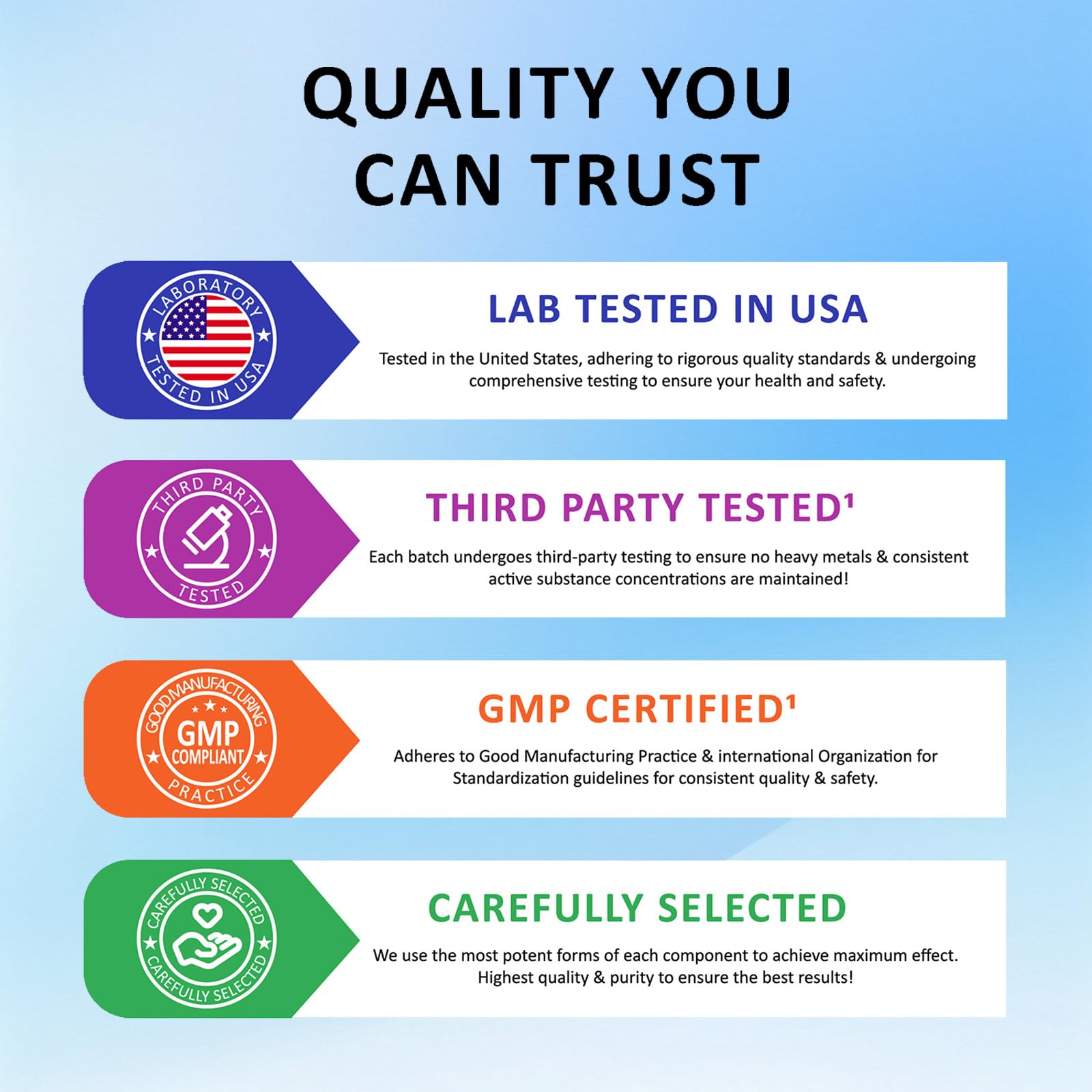 Made in USA at GMP-certified facility ensures quality for Vita PLynxera Moringa.
