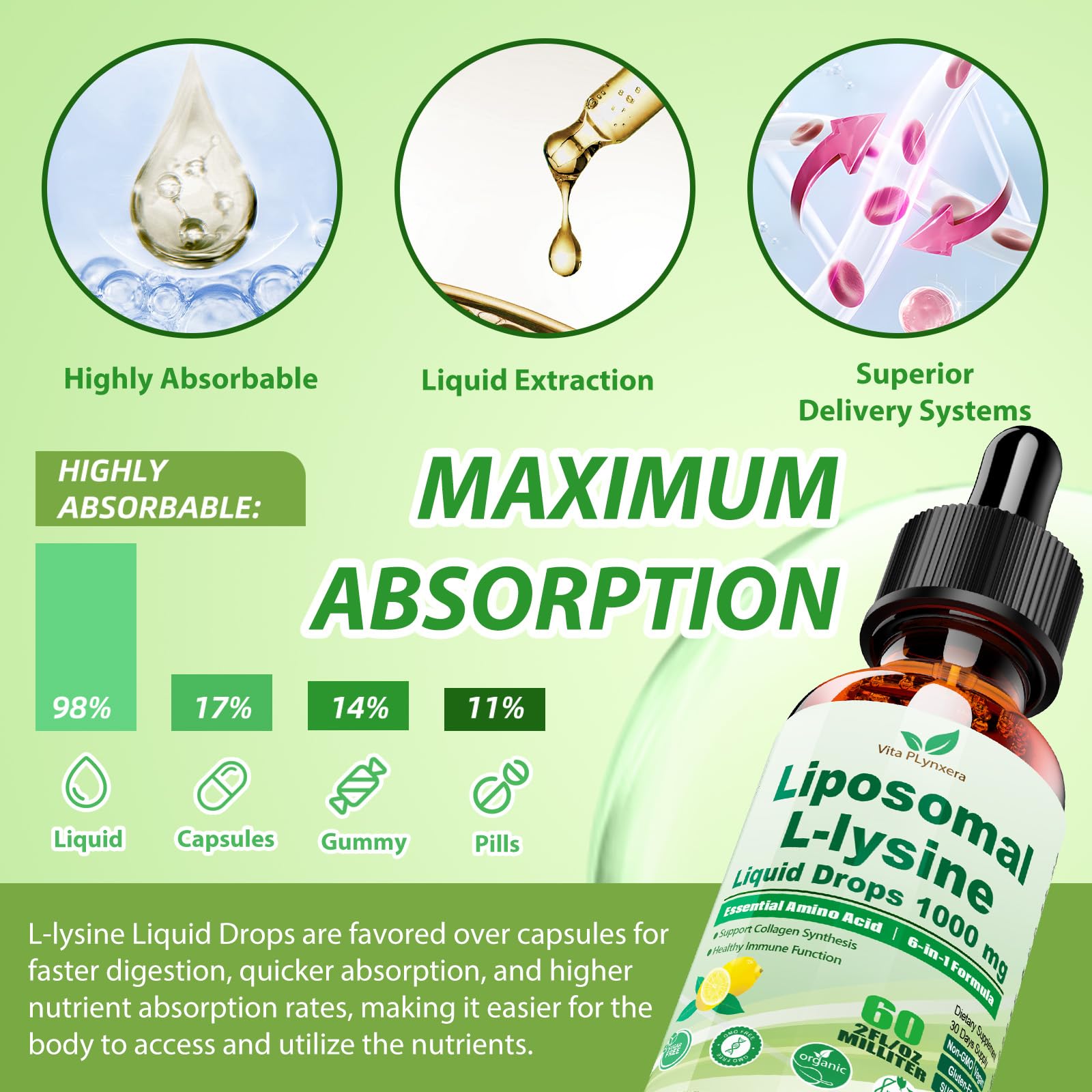 Vita PLynxera vegan non-GMO formulation packaging