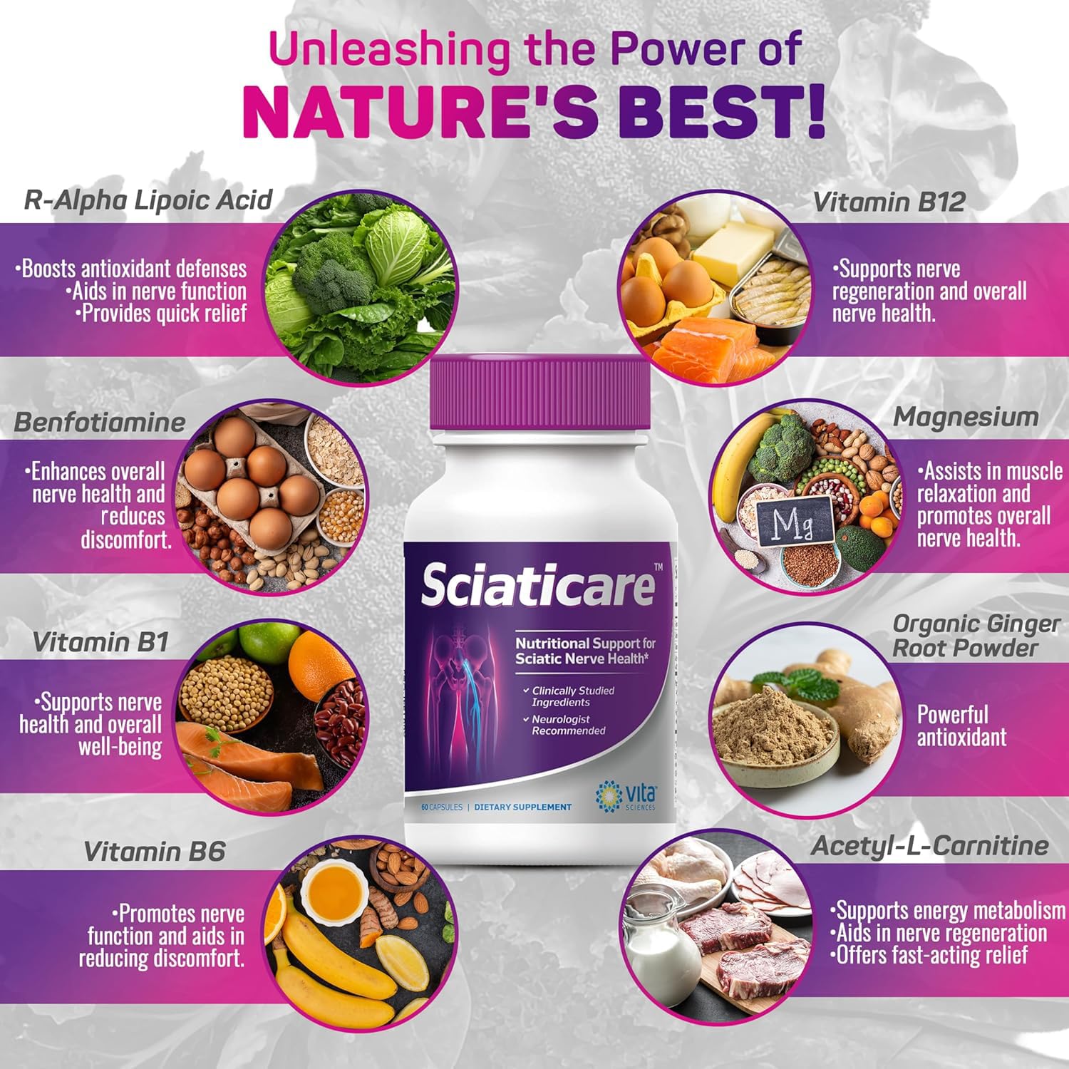 Close-up of Sciaticare label emphasizing 40x stronger natural R-ALA formula for nerve support