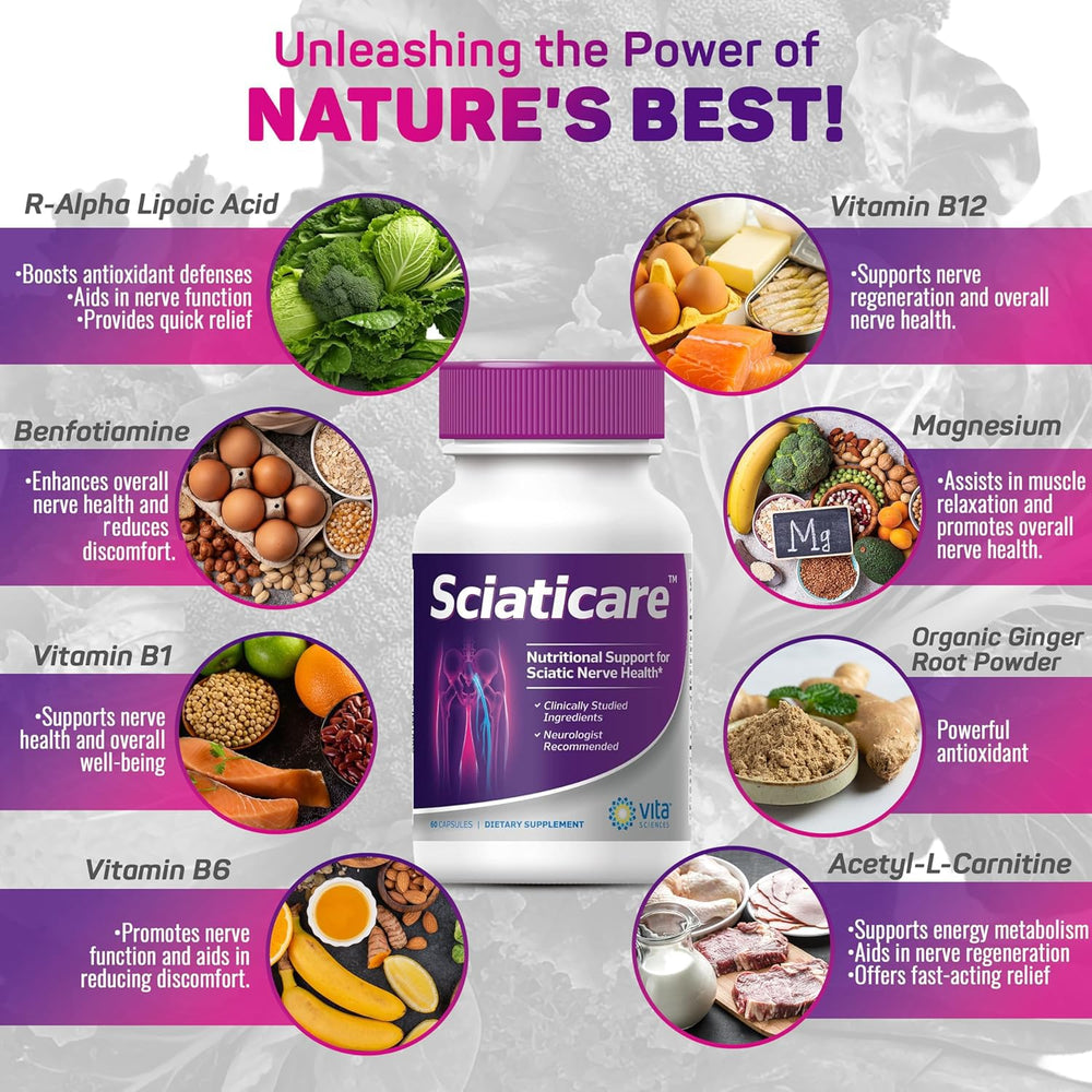 Close-up of Sciaticare label emphasizing 40x stronger natural R-ALA formula for nerve support