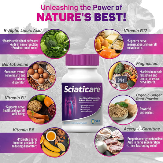 Close-up of Sciaticare label emphasizing 40x stronger natural R-ALA formula for nerve support