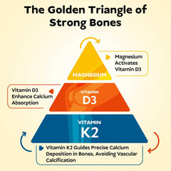 Vita Spark D3 K2 label view reveals essential ingredients for wellness.